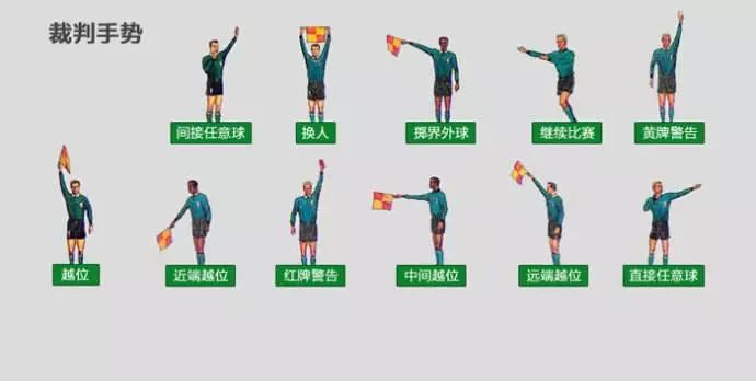 足球裁判团队扩大规模，裁判员素质提升备受关注的简单介绍